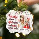 Custom Photo Family Where Life Begins And Love Never Ends - Christmas Gift For Family - Personalized Custom Wooden Ornament