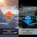 Home Is Where We Park It - Gift For Camping Lovers - Personalized Auto Sunshade