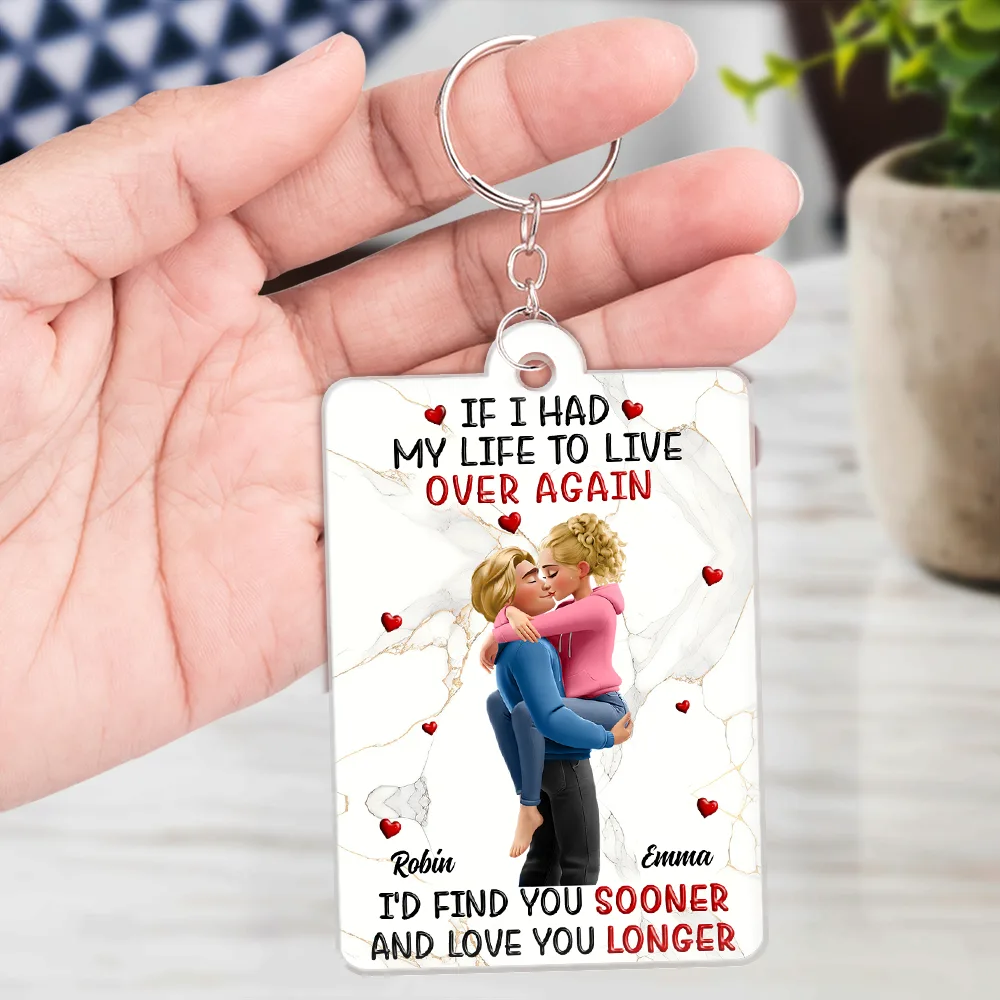 Gift For Couples,Gift For Husband,Gift For Wife,Gift For Boyfriend,Gift For Girlfriend,Love - QR Code Forever Yours Favorite Song Couple - Personalized Acrylic Keychain
