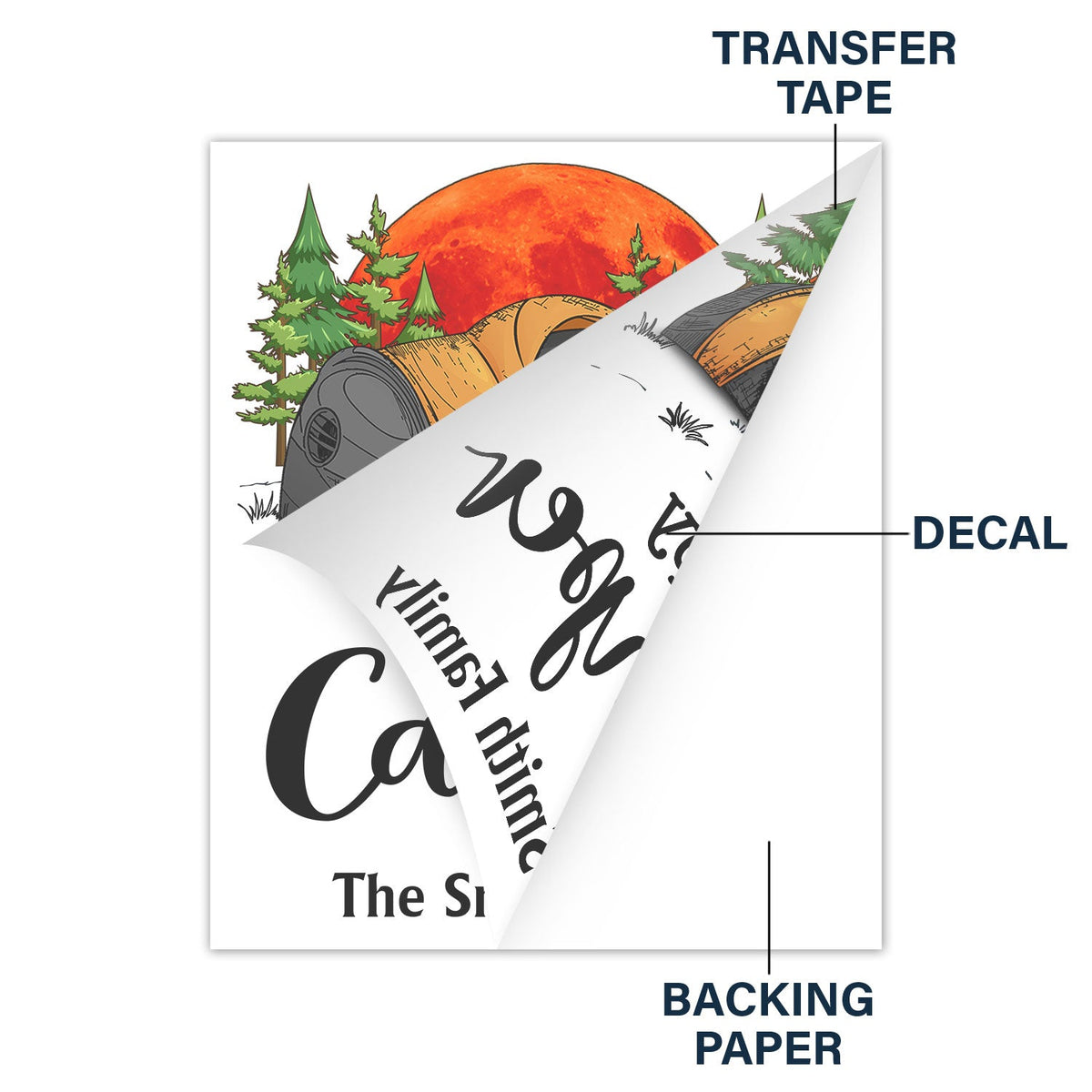 Wanderlust Find What You Love And Let It Save You - Gift For Camping Lovers - Personalized Camping Decal, Decor Decal
