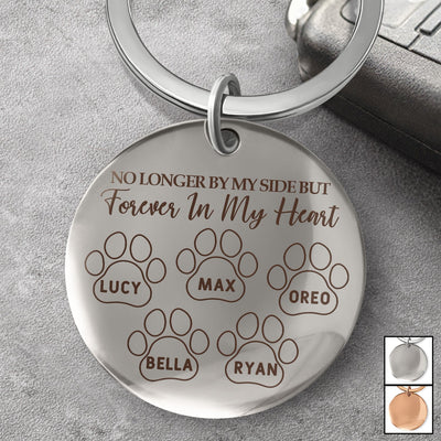 Keyring