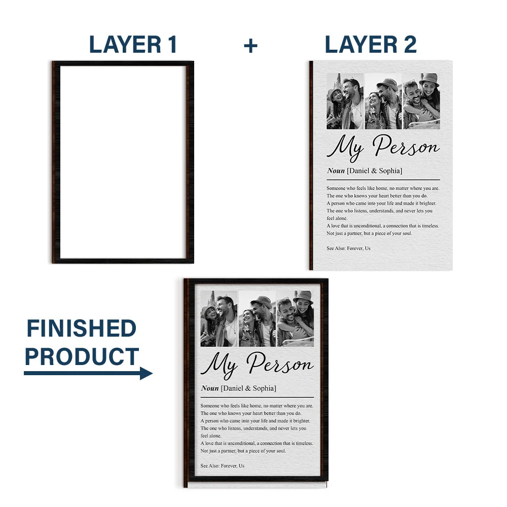 Custom Photo,Gift For Couples,LGBT,Old Couples,Gift For Women,Gift For Men,Gift For Husband,Gift For Wife,Gift For Boyfriend,Gift For Girlfriend,Love - Custom Photo Couple My Person Definition - Personalized Custom Shaped 2-Layered Wooden Plaque