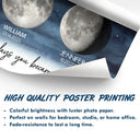 Gift For Mother,Mom,Children,Happy - The Day You Became My Mom - Personalized Poster