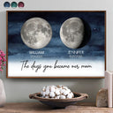 Gift For Mother,Mom,Children,Happy - The Day You Became My Mom - Personalized Poster