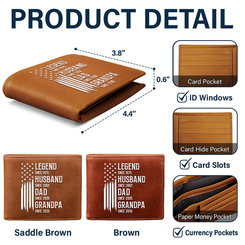 Gift For Father,Gift For Grandpa,Independence Day,Gift For Husband,Afro Dad,Non-Eng,Icon,Proud - The Original Legend Legend Husband Daddy Grandpa - Personalized Leather Wallet