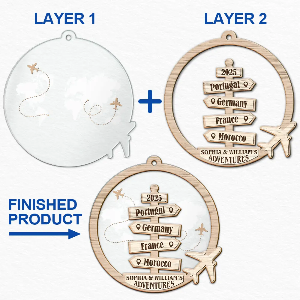 Travel,Christmas,Gift For Couples,Gift For Husband,Gift For Wife,Gift For Boyfriend,Gift For Girlfriend,Happy - Travel Couple Goal, Destination Of All Year - Personalized 2-Layered Mix Ornament