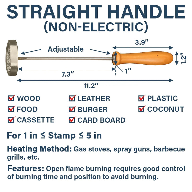 Happy, Gift For Yourself, Gift For Women, Gift For Men, Grilling - Custom Photo Restaurant Logo, Personal Brand Logo - Personalized Grilling Branding Stamp