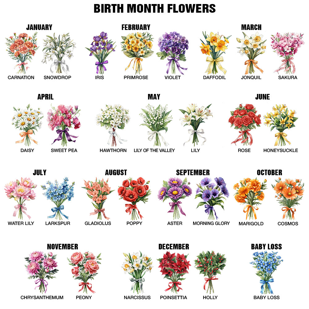 Family Grandma Mom Watercolor Birth Flower Jar - Personalized Kitchen Towel