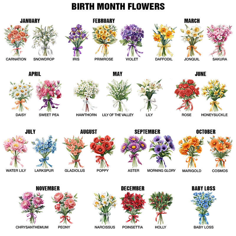 Family Grandma Mom Watercolor Birth Flower Jar - Personalized Kitchen Towel