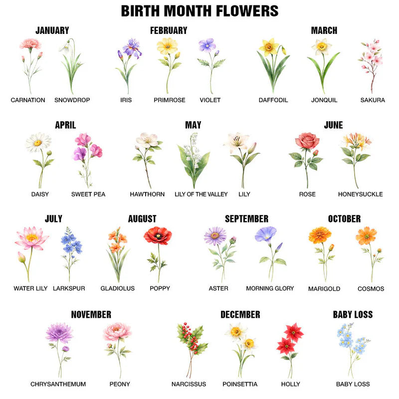 Gift For Wife, Gift For Mother, Gift For Grandma, Happy - Mom Grandma Great Grandma Watercolor Birth Flower - Personalized Pillow