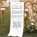 Sentimental,Family,Wedding,Custom Text - We Know You'd Be Here Today - Personalized Chair Sign