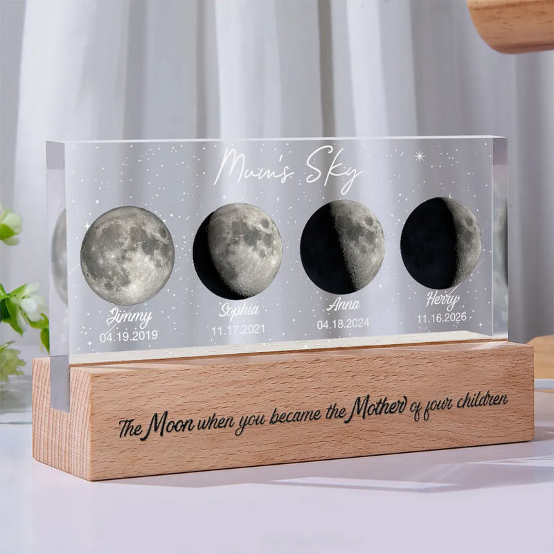 Gift For Mother,Gift For Women,Happy,Gift For Wife,Family - Moon Phase Custom Photo Mom Sky The Moon When You Became A Mother - Personalized Rectangle LED Light