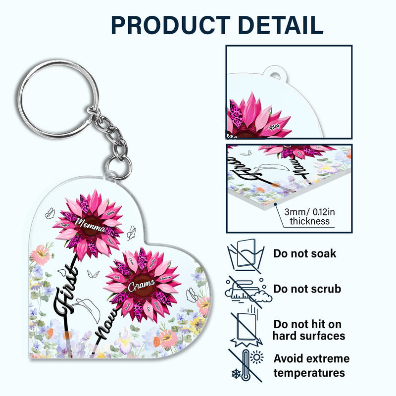 First Mom Now Grandma - Gift For Mothers, Grandmas, Aunties - Personalized Acrylic Keychain