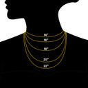 Memorial,Parents,Gift For Grandparents,Family,Gift For Sibling,Gift For Wife,Gift For Mother,Sad - Custom Photo Memorial Family Parents Grandparents - Personalized Bubble Projection Necklace